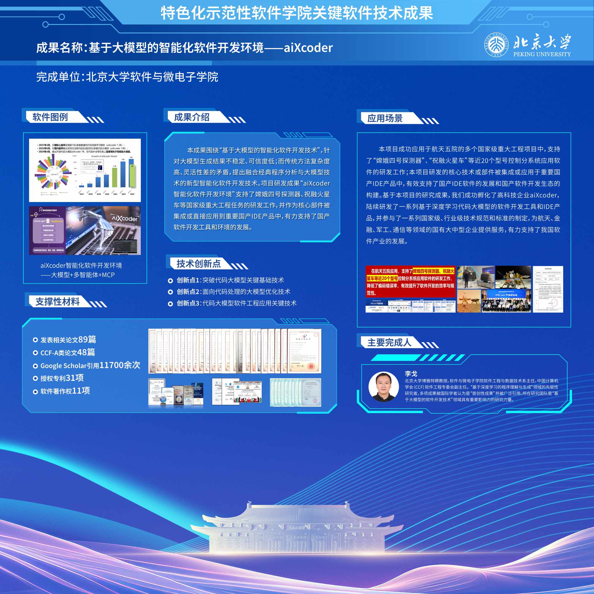 2025技术成果图片1