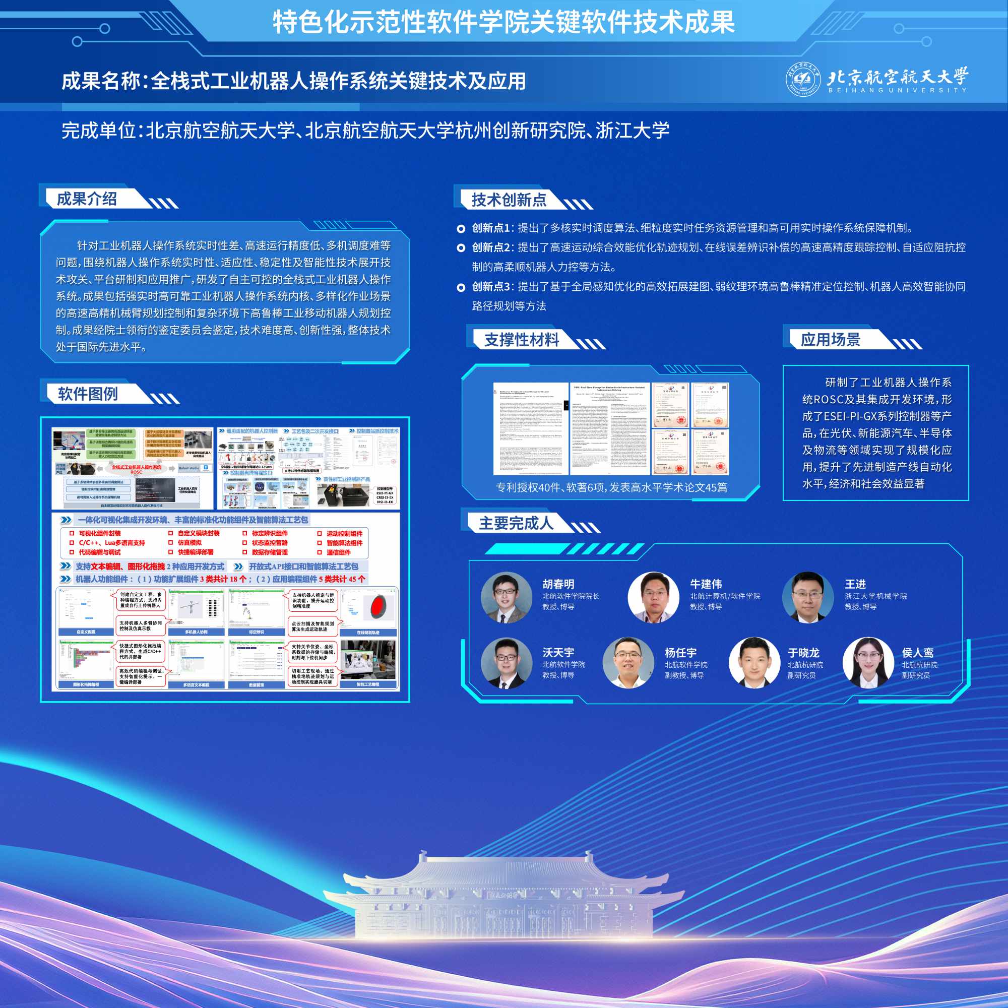 2025技术成果图片2