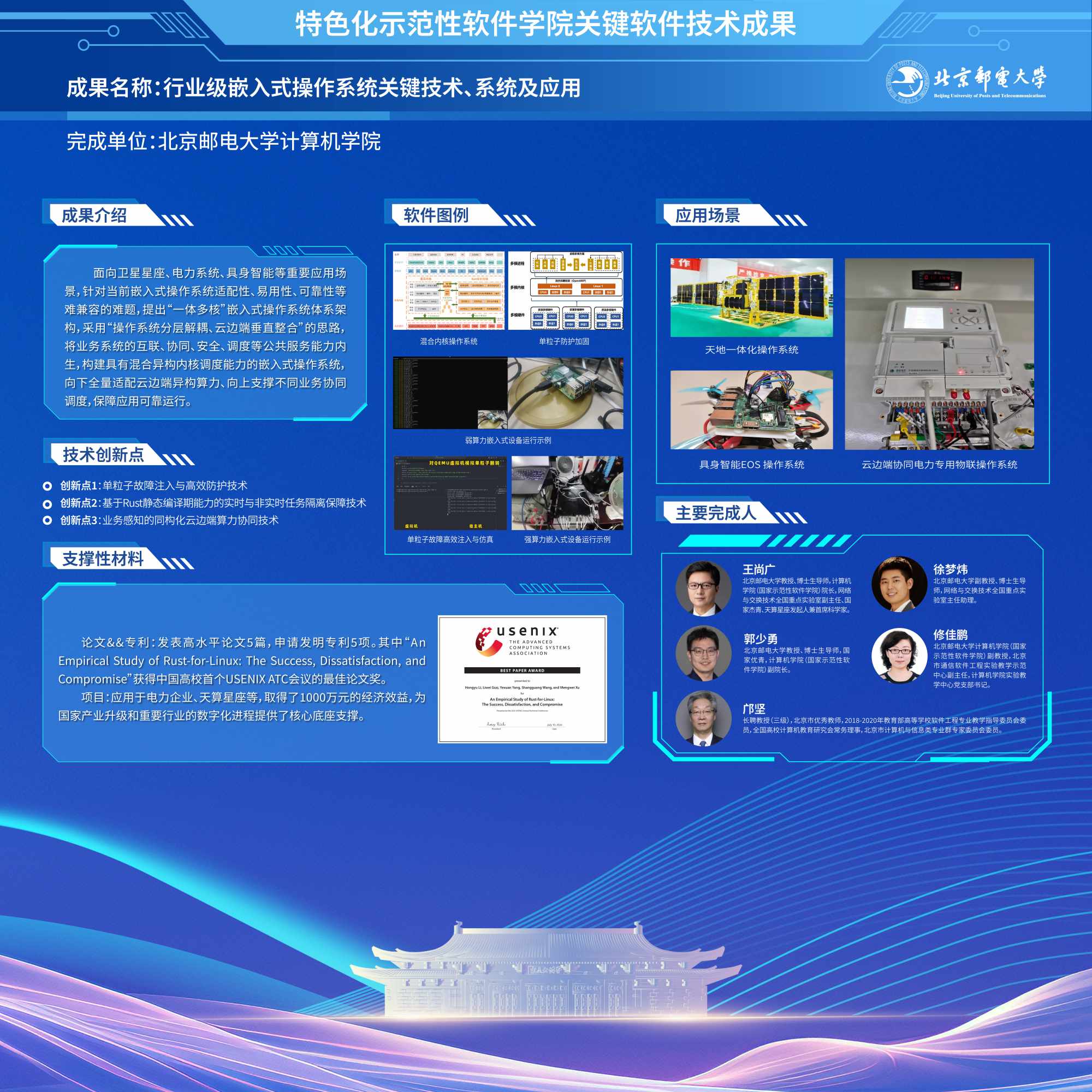 2025技术成果图片3