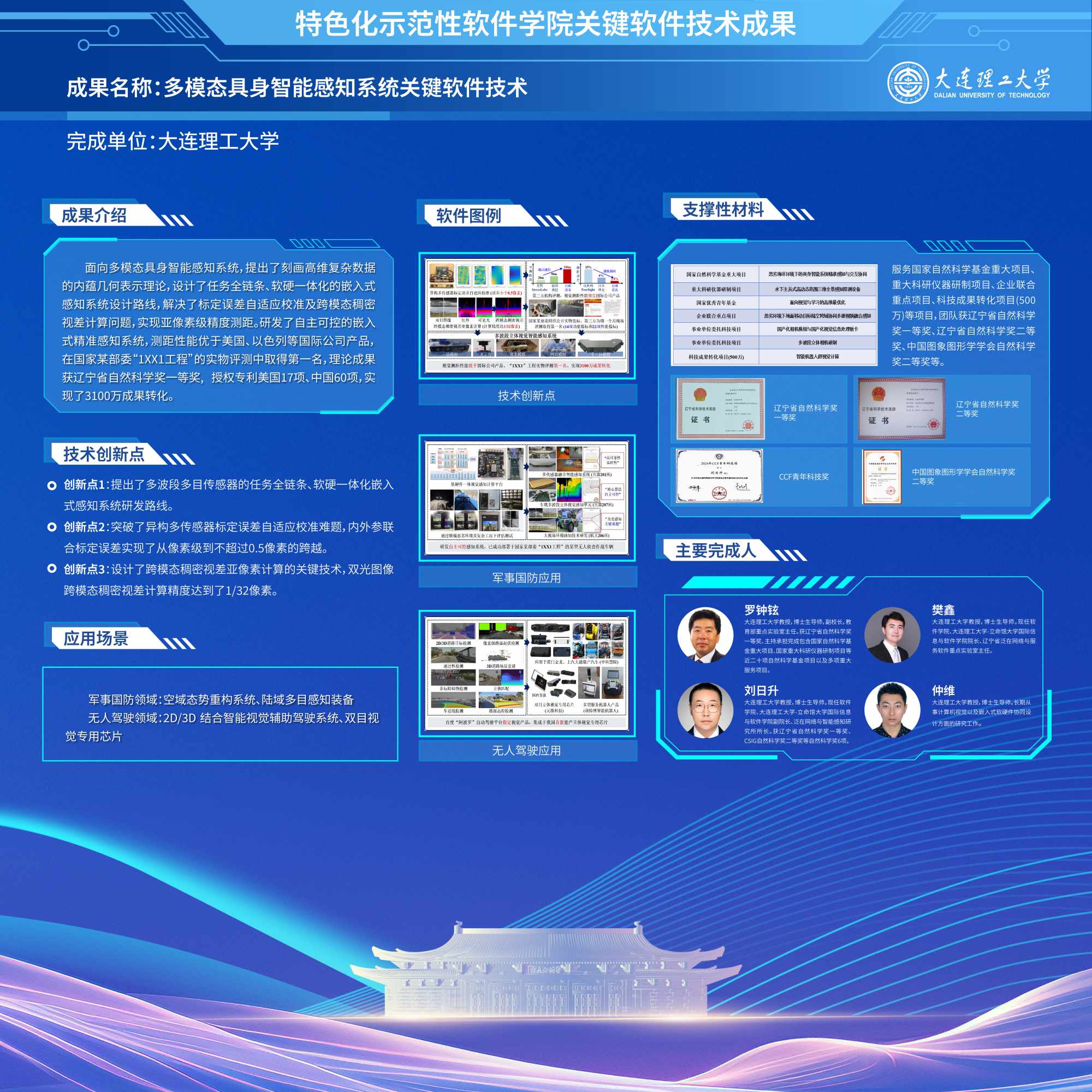 2025技术成果图片4