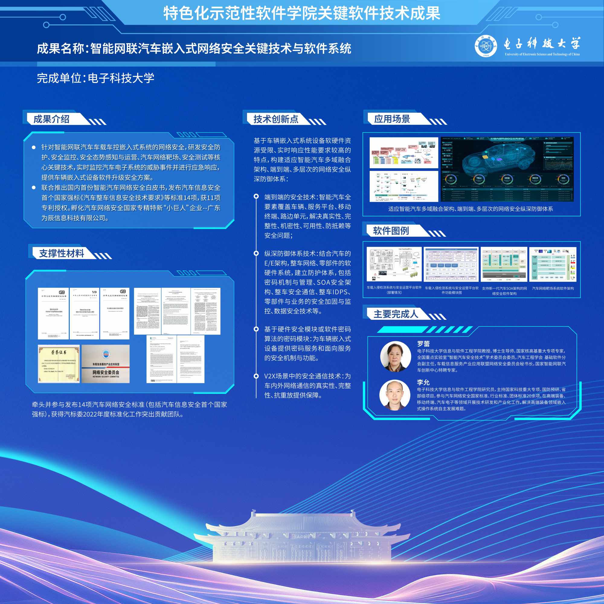 2025技术成果图片5
