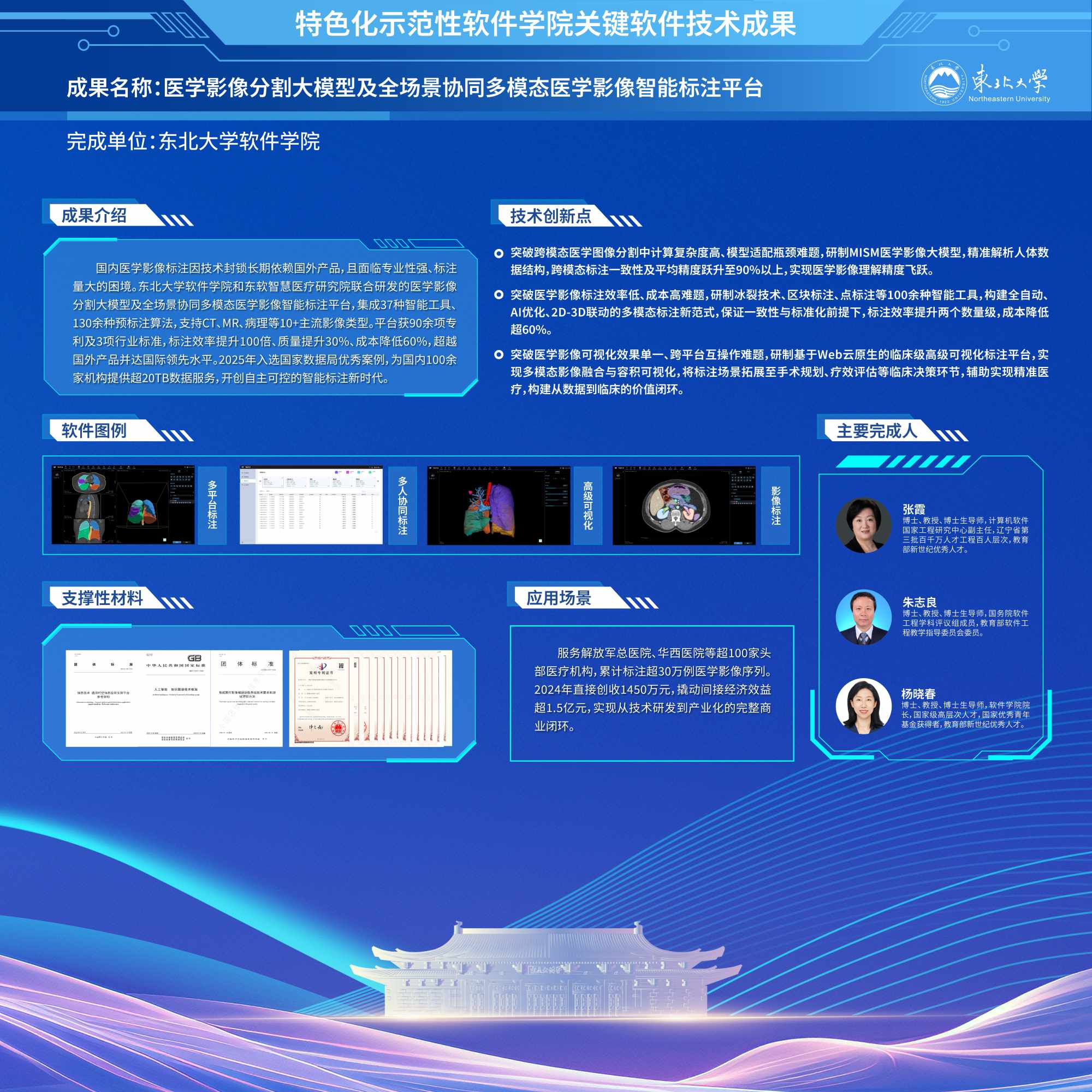 2025技术成果图片6