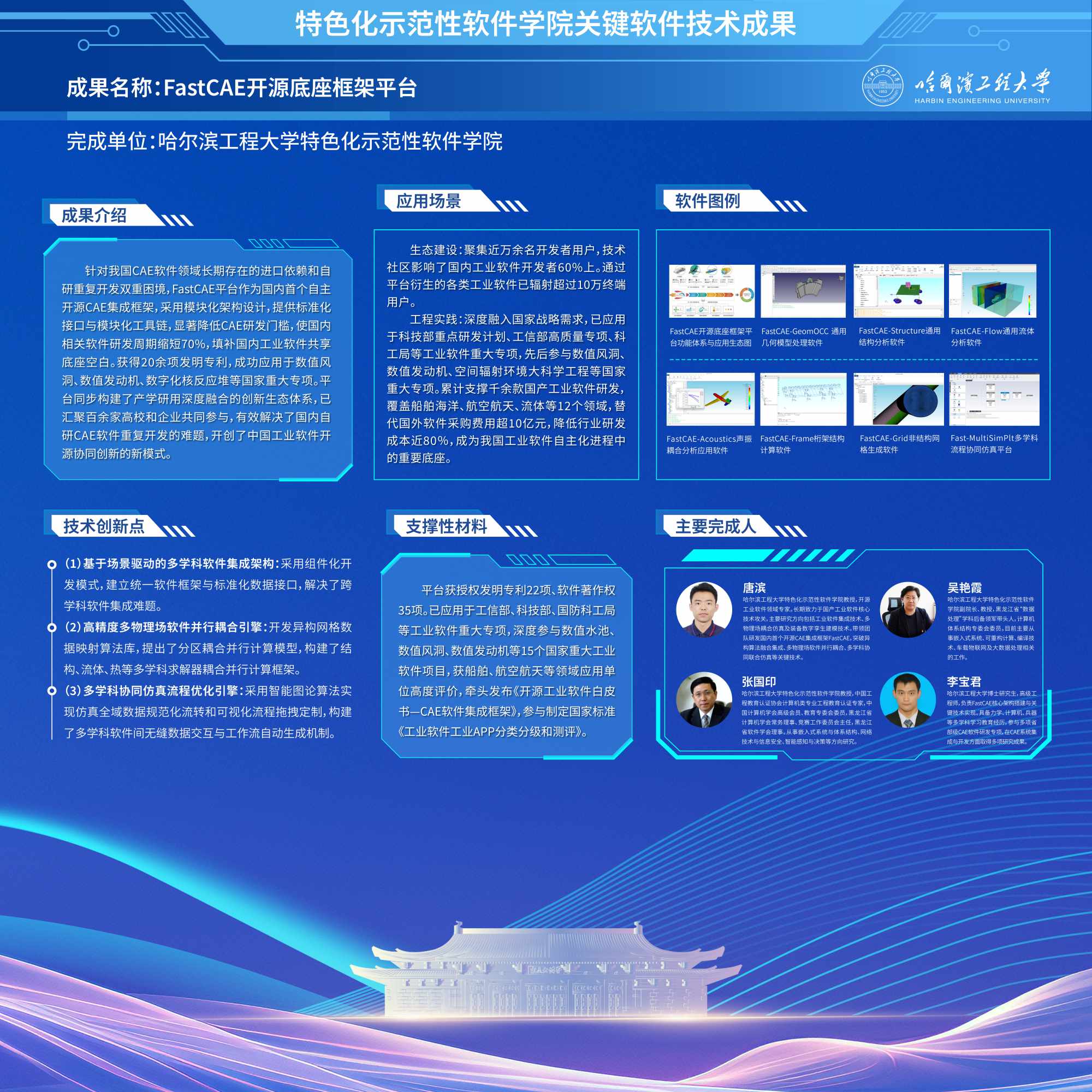 2025技术成果图片7