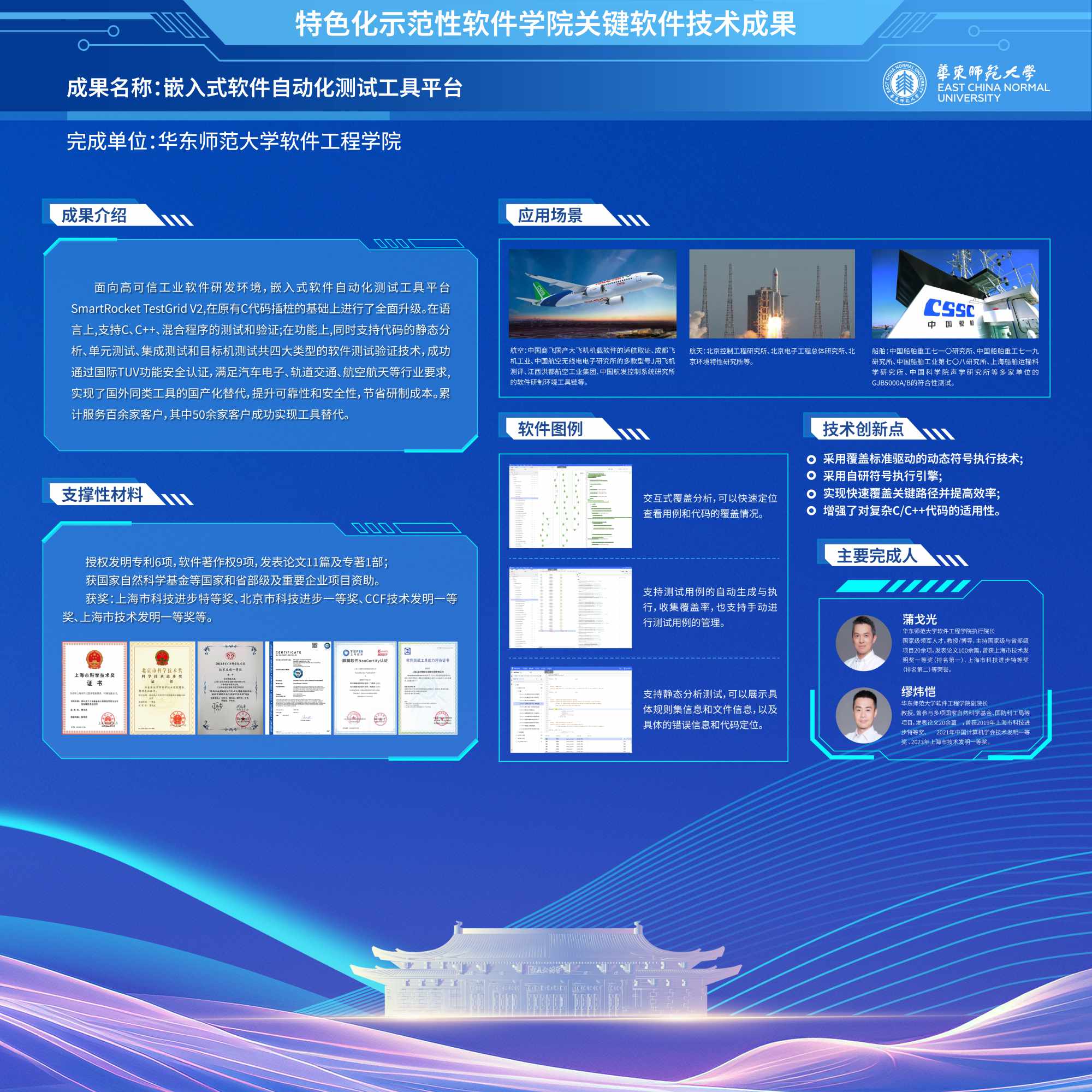 2025技术成果图片8