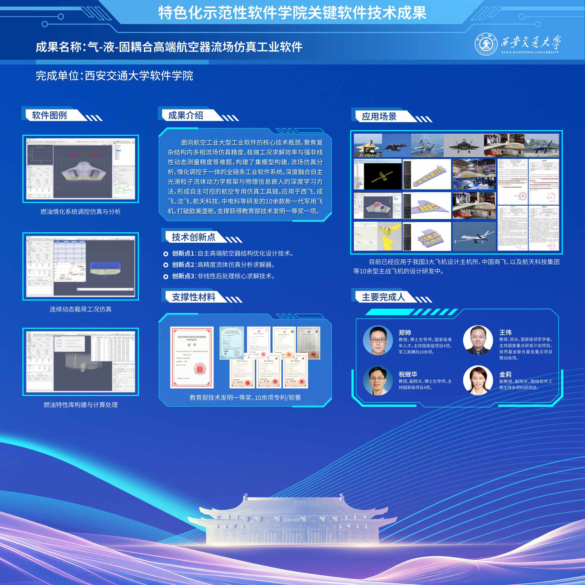 2025技术成果图片9