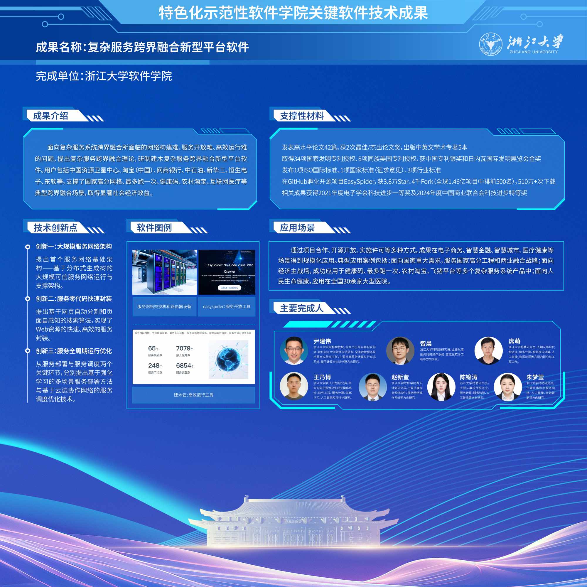 2025技术成果图片10